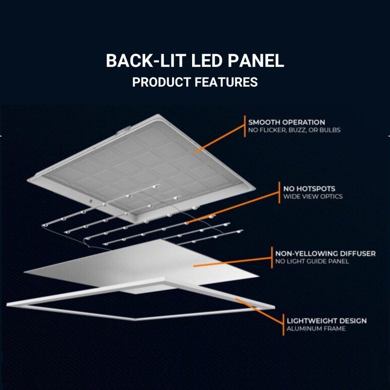 Panneau LED encastré Backlit 60x60cm - 40W - 4800lm - Driver LIFUD - UGR22