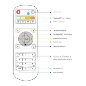 Télécommande CCT - RF - 2.4GHz