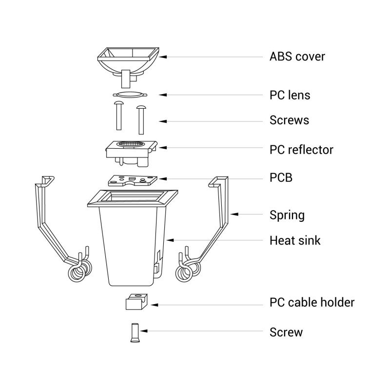 Spot LED encastrable 2W – Ultra IRC90 – Éclairage précis