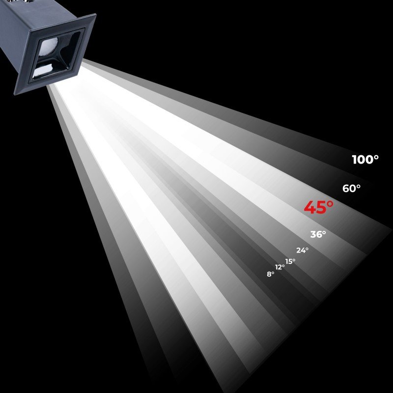 Spot LED encastrable 2W – Ultra IRC90 – Éclairage précis