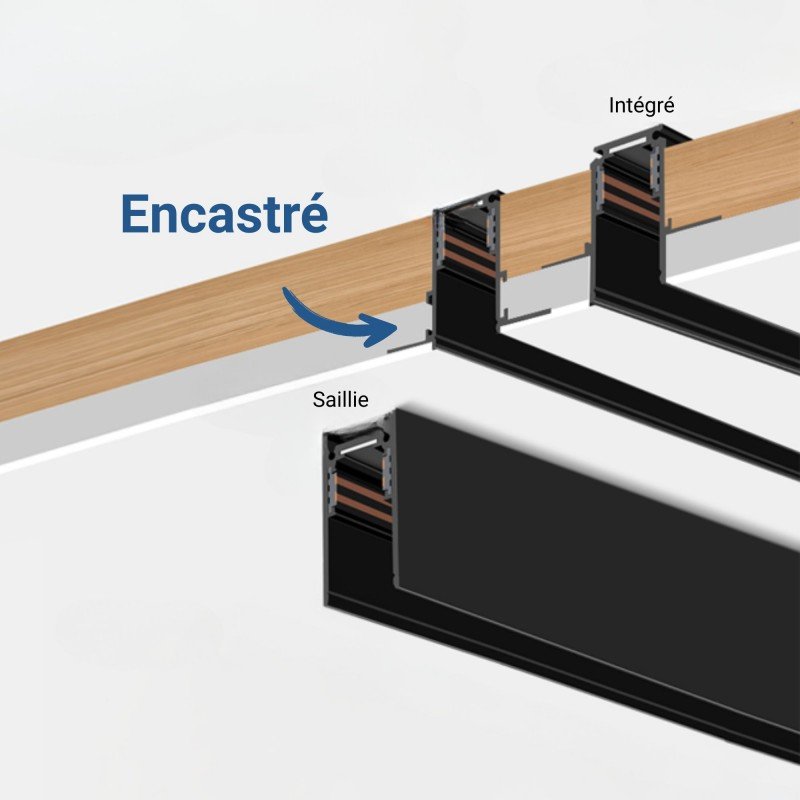 Rail magnétique encastrable - Plastique - 20 mm - 48V - 2 mètres