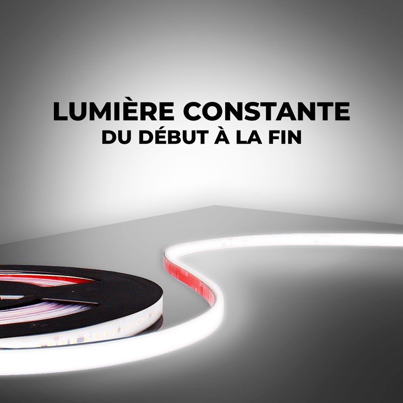 Ruban LED 230V 75W – Haute performance IP67 – Extérieur