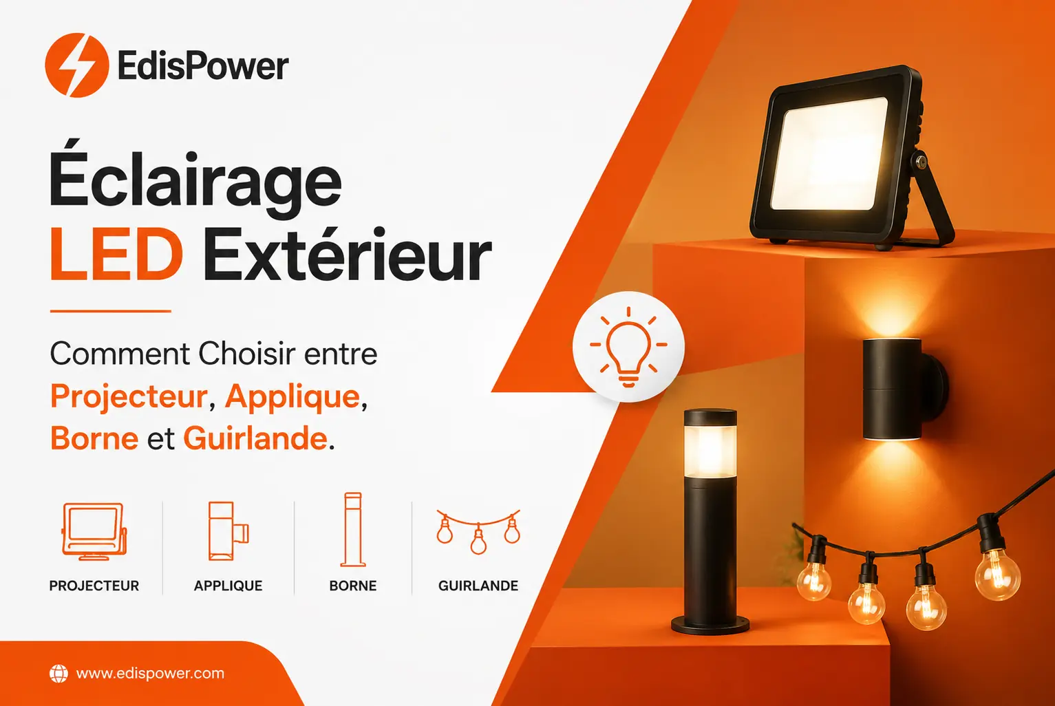 Éclairage LED Extérieur : Comment Choisir entre Projecteur, Applique, Borne et Guirlande ?