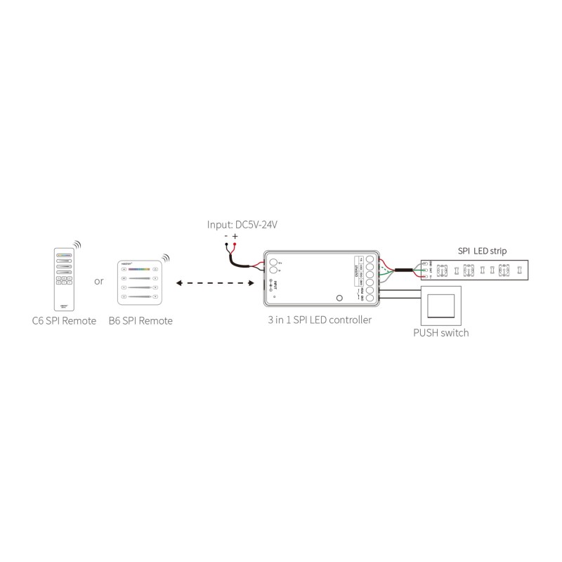 Contrôleur de ruban LED SPI / IC - Monochrome - RGB - RGBW - 5/24V DC - 2.4GHz - Mi Boxer 5 Contrôleur de ruban LED SPI / IC - Monochrome - RGB - RGBW - 5/24V DC - 2.4GHz - Mi Boxer – Image 5